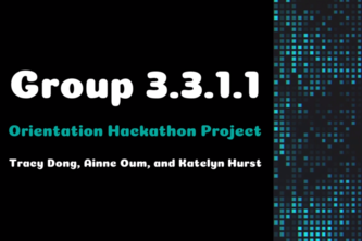 Portfolio Website (Group 3.3.1.1)