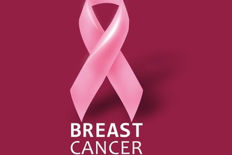 Breast Cancer Predictor