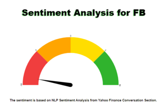 Stock-Sentibility / Market-Pulse /Fin-sible