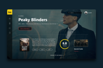 Peaky Blinders IMDB