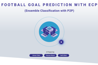 Ensemble Learners