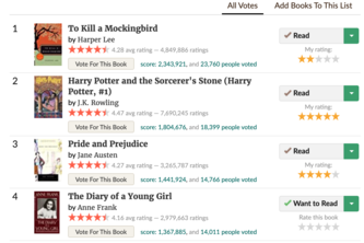 Goodreads Web Scraper