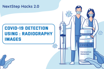 COVID-19 Detection through Radiography images of Lung CT.
