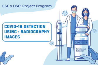 COVID-19 Detection through Radiography images of Lung CT.