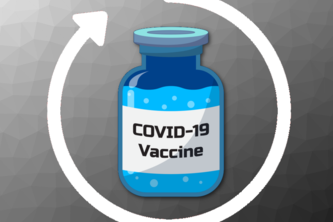 CoviVax Sentiment Analyser