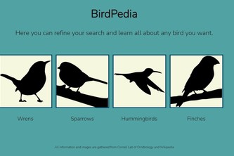 BirdPedia