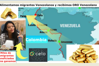 Migro alimentación Oro Celo