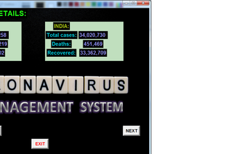 Coronavirus Management System