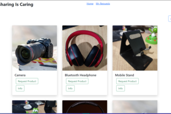 SharingIsCaring