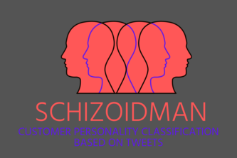 #SchizoidMan