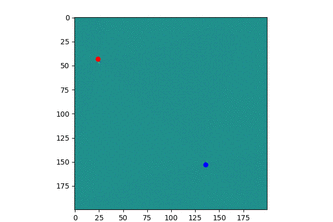 Magnetic Field Simulator