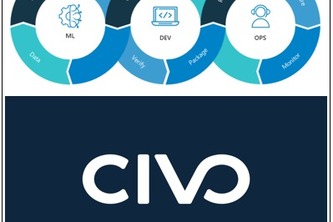 MLOps powered by Civo