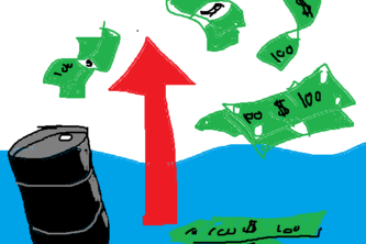 EOG Water optimization