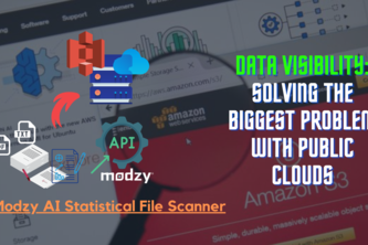 Modzy AI S3 Filesystem Scanner