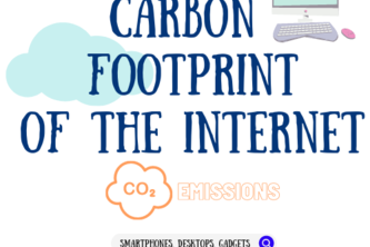 Carbon Footprint of the Internet