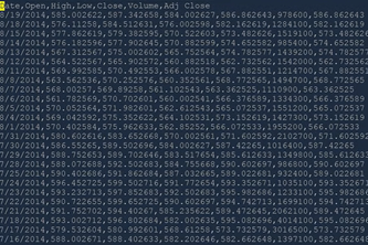 Data set