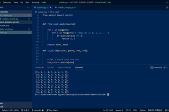 Sudoku Solver in  Python