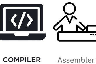 Subset of C++ Compiler | Devpost