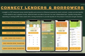 USS Limelight: The Next Generation