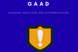 GAAD