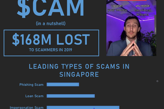 Dream 2eam iNTUition