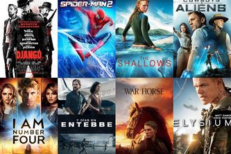 Evaluating Hollywood (1980 - 2020)