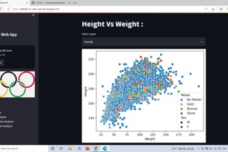 DataBit-AI-Web-App