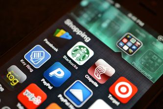 Futuristic Farmers Loans