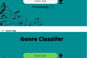 Music Genre Classification
