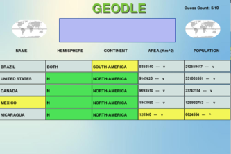 Geodle