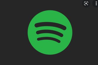 Demo Spotify Collaborated Artists