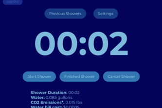 EcoShower