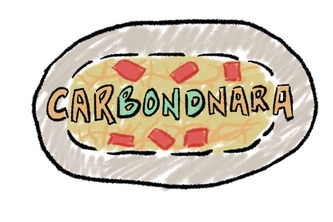 caBONDnara