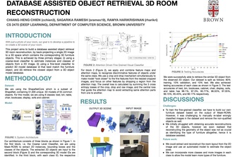 Database Assisted Object-Retrieval 3D Room Reconstruction