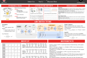 Compositional Sketch Generator