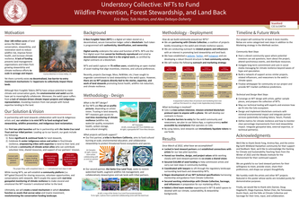NFTs to Fund Fire Prevention, Forest Stewardship & Land Back