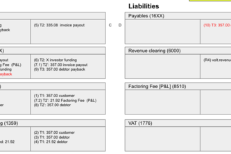 Jolly Journal Journey