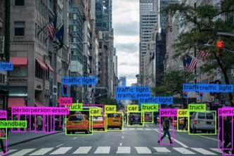 Mask detection for social awareness 