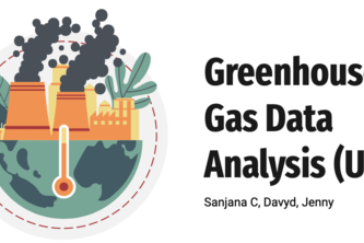 Greenhouse Gas Data Analysis (USA)