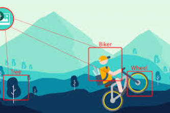 Project WHAT IS THAT?