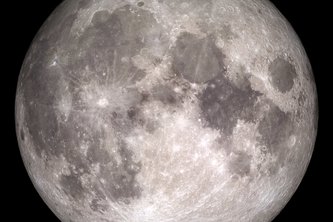 AstroMinder