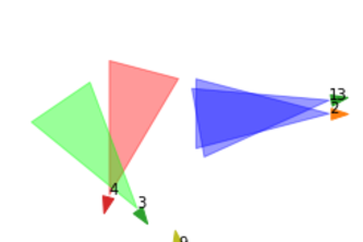 BauFoto Image Duplicate Finder