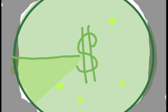 Capital One Savings Radar