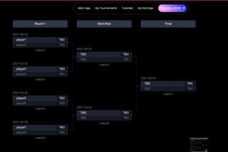 BitFight.app [Esports MatchMaking fair and random] 