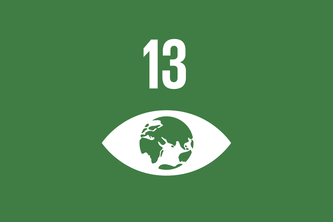 8 billion people: How it will affect the climate, using math