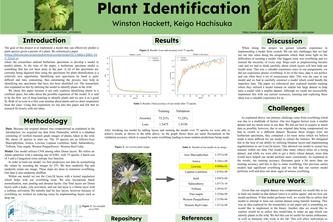 Lives of Plants