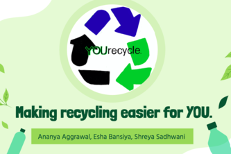 YOUrecycle