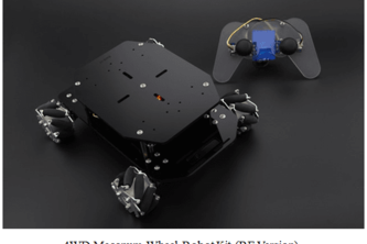 Controlling a Mecanum Wheel Robot