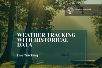 Weather tracking website with historical data