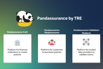 Pandassurance by TRE